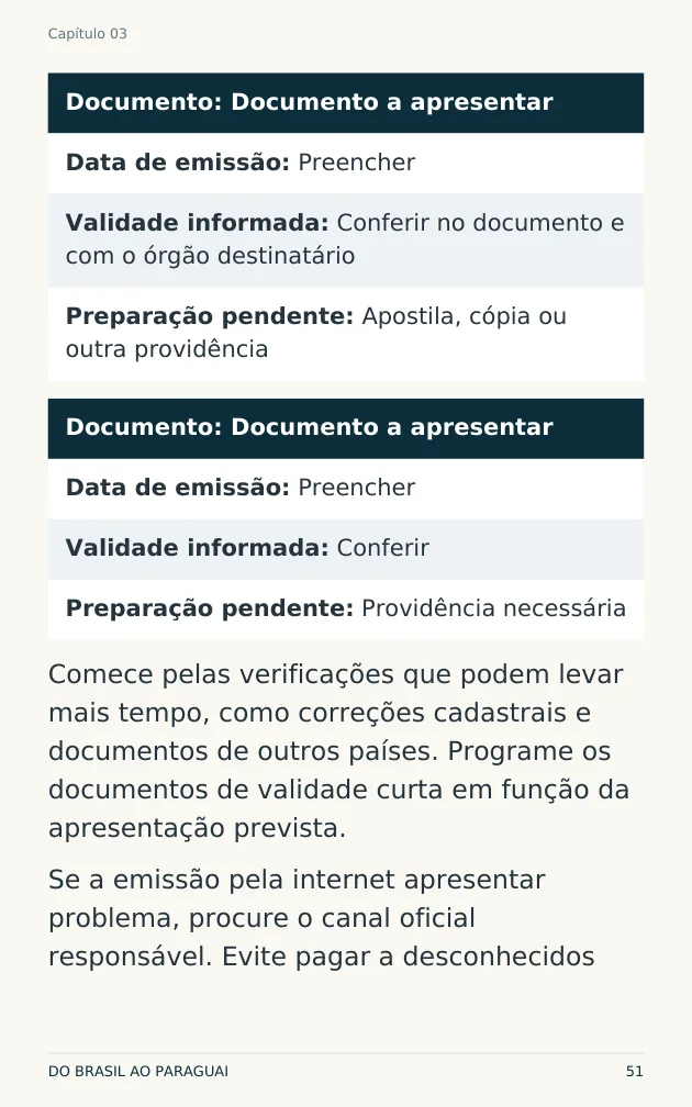 Página com exemplo de organização de documentos